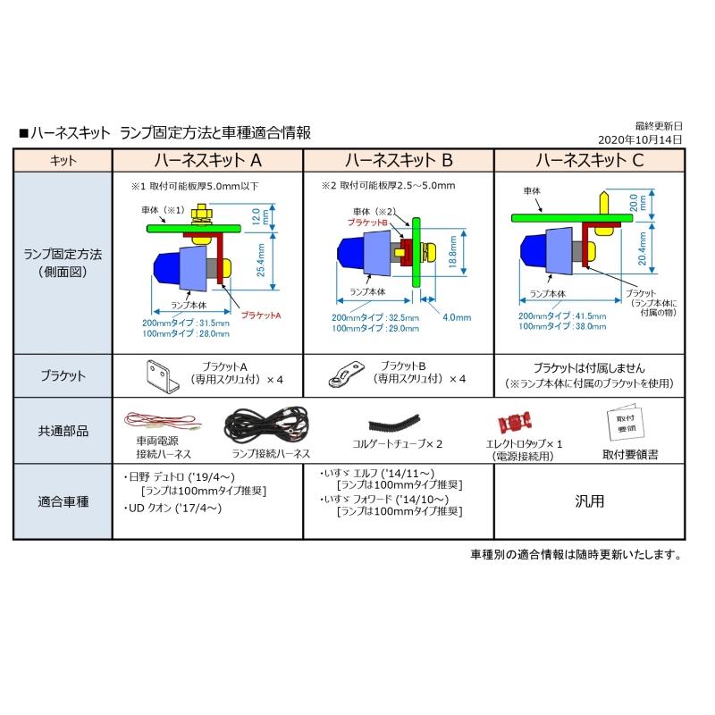 KOITO EG002 LEDエッジイルミ ハーフミラー ブルー 100mm 12V 24V 単品|5492136|トラック用 フロントグリル LED デイライト コイト 小糸 KOITO|トラック用品｜route2yss｜09