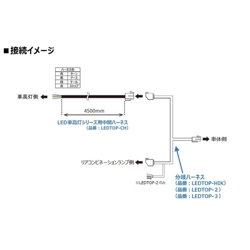 小糸製作所 KOITO LEDTOP-CH LED車高灯用中間ハーネス 代引き 小糸製作所 KOITO LEDTOP-CH LED車高灯用中間ハーネス 代引き