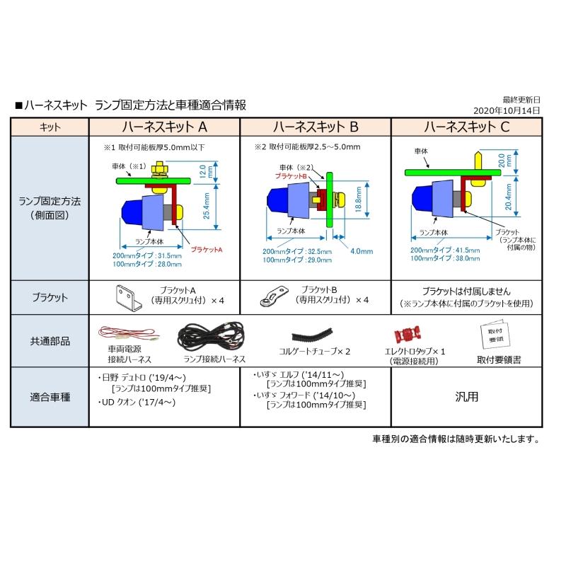 小糸製作所 KOITO EGK01 LEDエッジイルミハーネスキット A 日野 小糸製作所 KOITO EGK01 LEDエッジイルミハーネスキット A 日野
