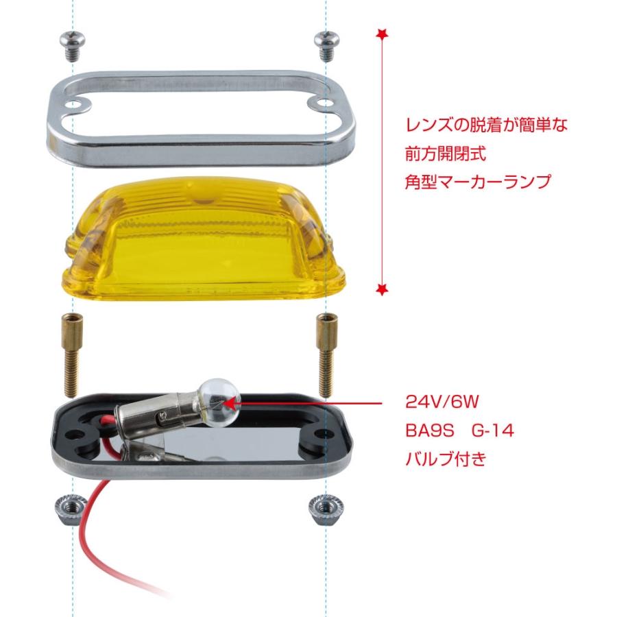 角型マーカーランプ アンバー 前方開閉式用 24V6W球付き|633948|ジェットイノウエ|トラック用品 トラック用 トラック 角マーカー サイドマーカー｜route2yss｜06