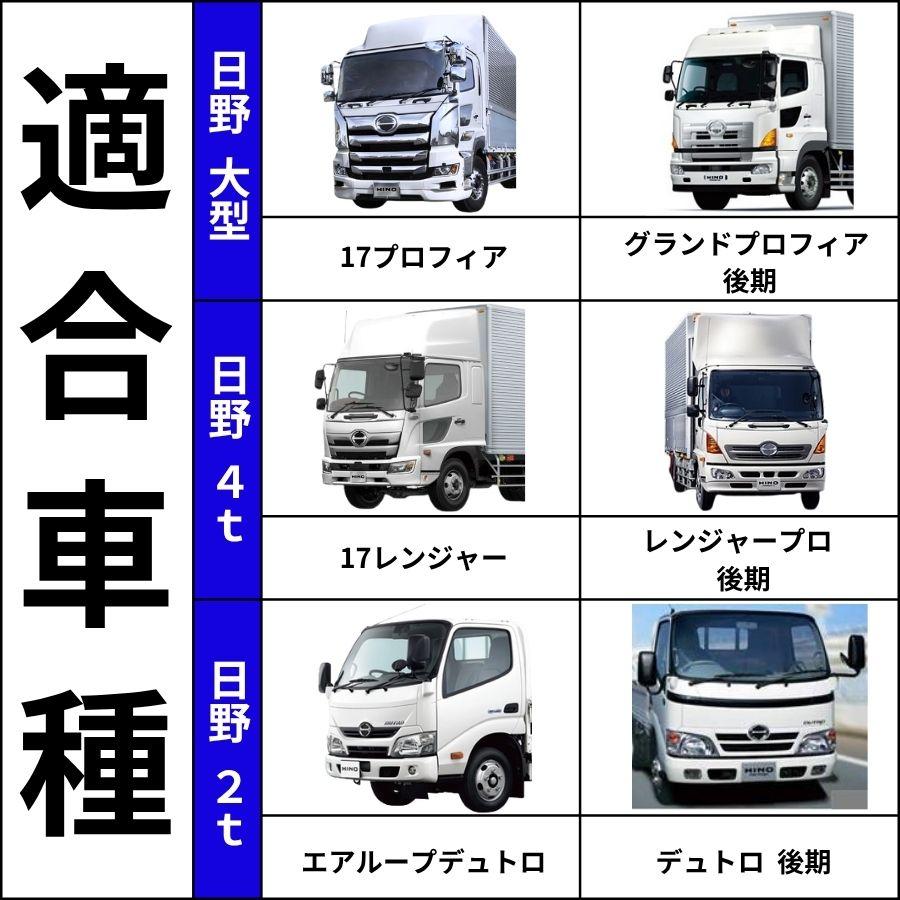 ジェットイノウエ メッキ ドアサイドマーカー用ベース 左右セット 日野