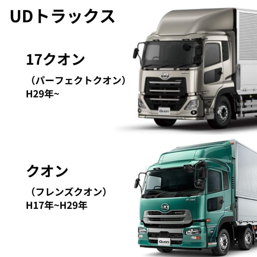 ジェットイノウエ トラック用網戸 エコネット(1枚入り) UDトラックス