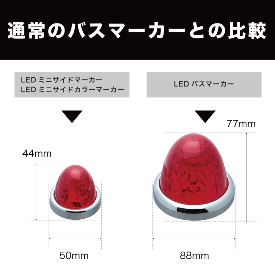 532758 JET LED ミニサイドマーカーランプ 零(ゼロ) アンバー/アンバー|トラック用品 ジェットイノウエ｜route2yss｜06