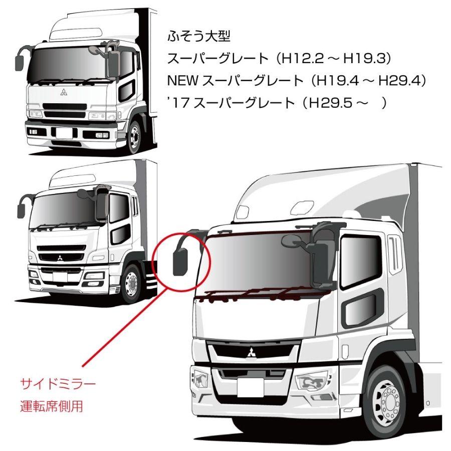 スーパーグレート　サイドミラー　運転席側 ジェットイノウエ トラック用ミラー サイドミラー 右(運転席側