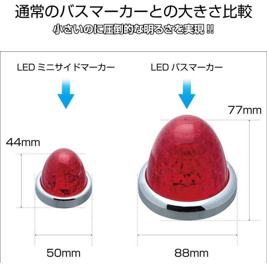 ジェットイノウエ LEDミニサイドマーカー 蛍(ホタル) ブルー 12V24V