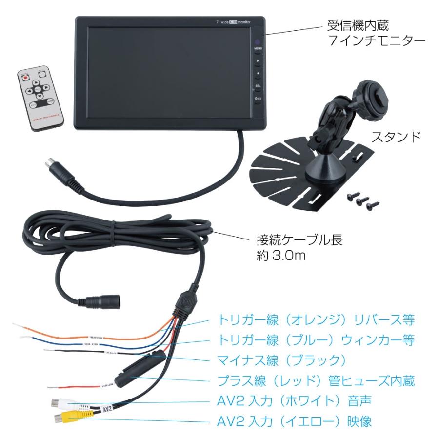 ジェットイノウエ 超広角AHDカメラ&7インチ高精細AHDモニターセット