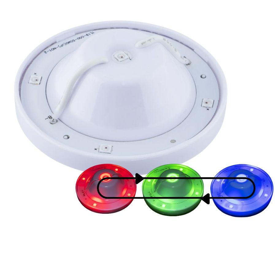 ジェットイノウエ LED5ハイパワーマーカーユニット グラデーション 12V