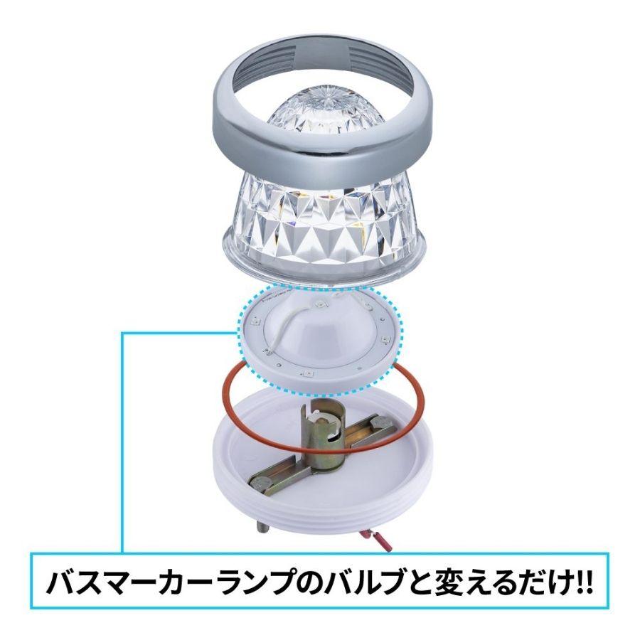ジェットイノウエ LEDハイパワーバスマーカーランプユニット ホワイト