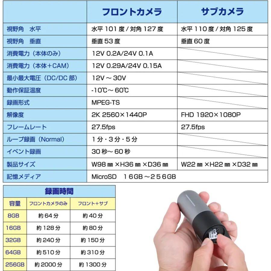 ジェットイノウエ ドライブレコーダー GPSアンテナセット SDカード32G