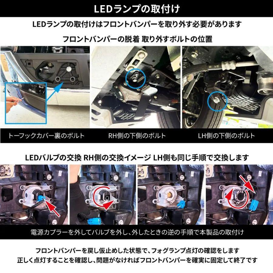 ジェットイノウエ LEDハイパワーフォグランプバルブ L1B ホワイト