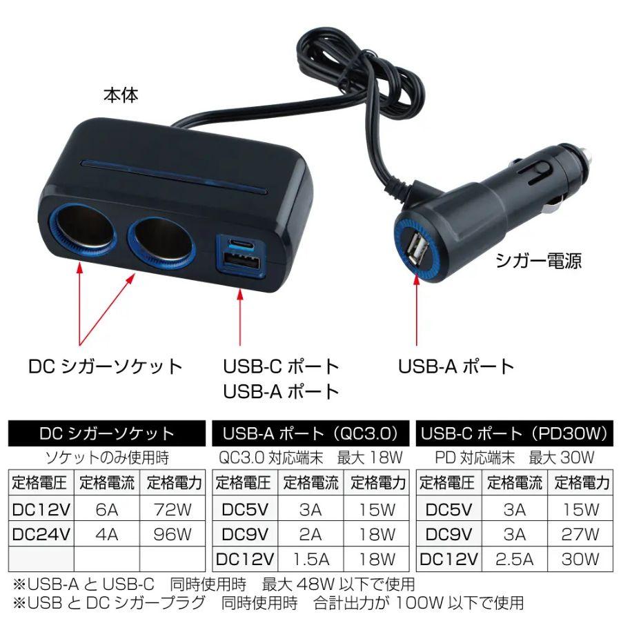 ジェットイノウエ コンパクトソケット 2連シガー電源＆USBポート付き