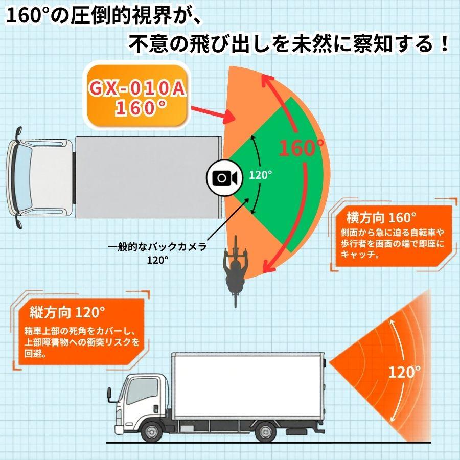 バックカメラ 超広角ミニカメラ&７インチ高精細モニターセット GX-010A ジェットイノウエ 592881 トラック用品 トラック用 トラック 安全運行 事故防止の画像