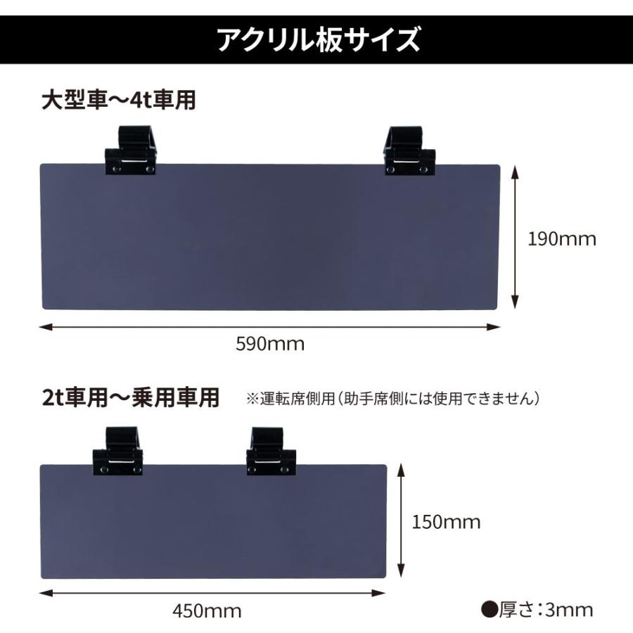 ジェットイノウエ アクリルサンバイザー 4t〜大型用 トラック用品 大型
