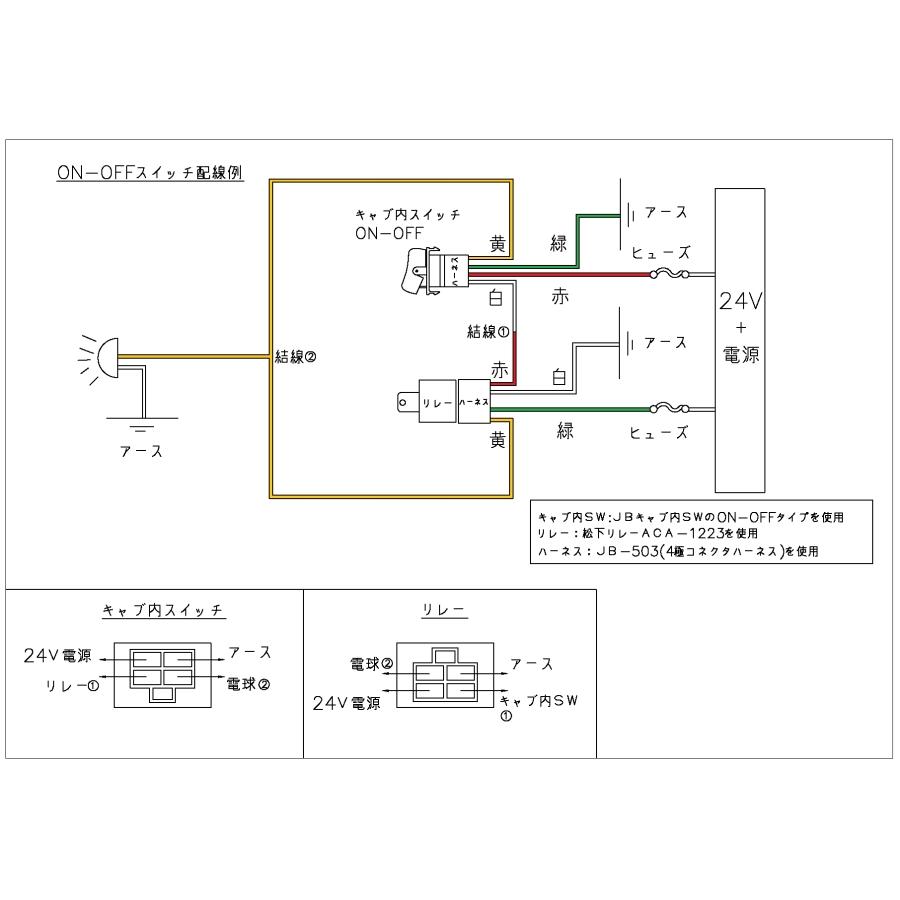 日本ボデーパーツ工業 キャブ内純正タイプスイッチ(テールゲート) 三菱