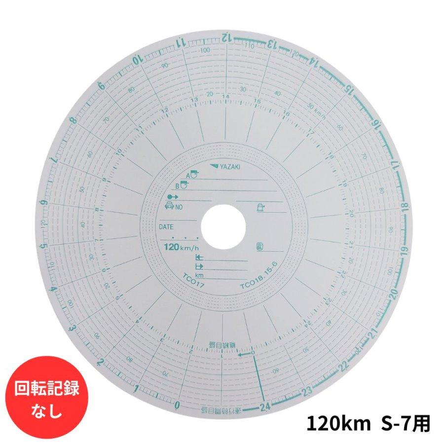YAZAKI 赤箱チャート紙120kmS-7用（100枚）26時間/回転記録なし 762969
