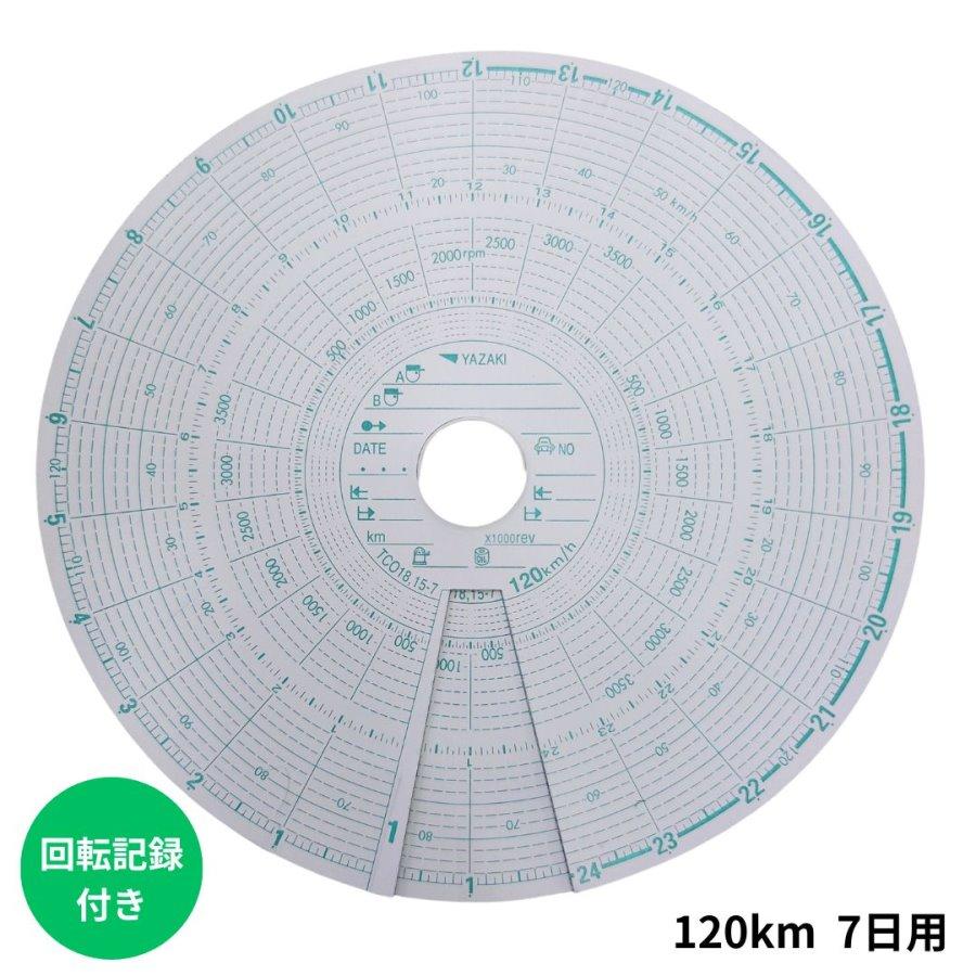YAZAKI 緑箱チャート紙120km7日用（10組）回転記録付き 762969-420