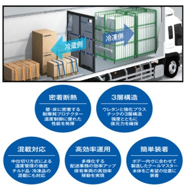 allsafe（オールセーフ） 送料無料 クールマスター 冷凍・冷蔵車用 
