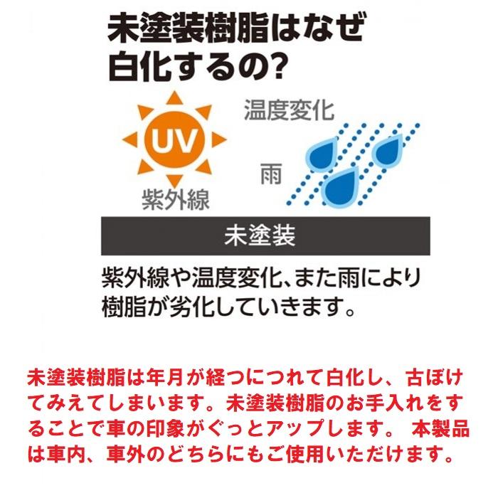 トラック用品 S 151魁磨き塾 未塗装樹脂ブラックコート トラック用品ルート2 ヤフー店 通販 Yahoo ショッピング