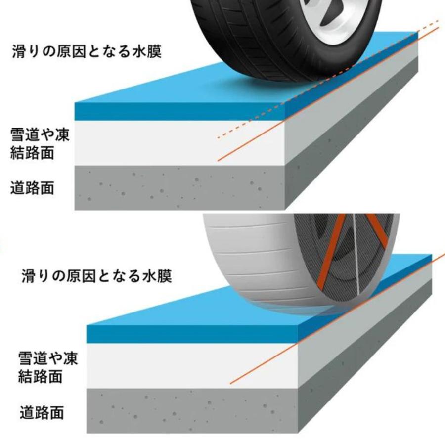 HP645小型中型トラック用AutoSockオートソック布製タイヤ HP645小型中型トラック用AutoSockオートソック布製タイヤ