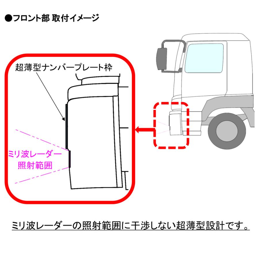 Jbステンレス超薄型ナンバープレート枠 大型用 角タイプ トラック用品ルート2 ヤフー店 通販 Yahoo ショッピング