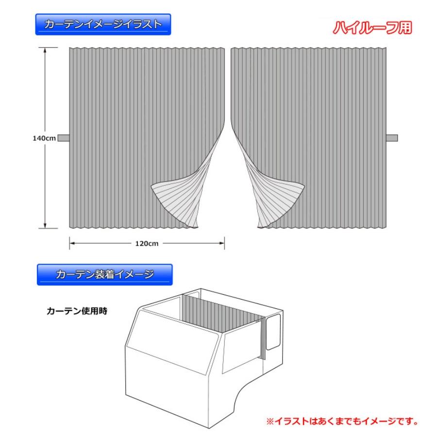 トラック 雅 センターカーテン ハイルーフ 歌舞伎 2枚組 プリーツ仕様