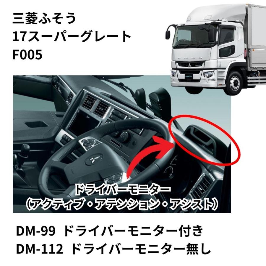 トラックストップ ターン ダッシュボードマット 金華山 バレンタイン