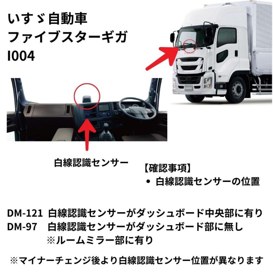 トラック 雅 ダッシュボードマット 金華山 モンブランローズ ファイブ