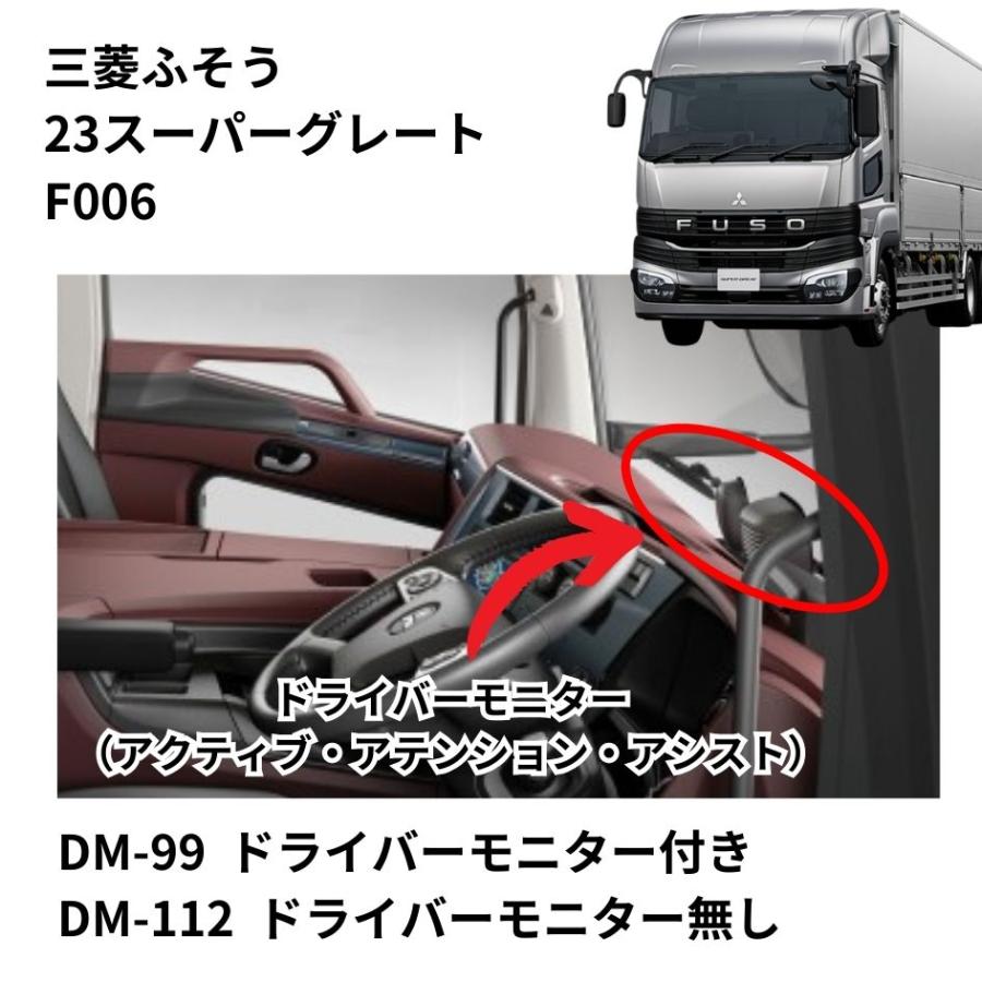トラックストップ ターン ダッシュボードマット 金華山 サロンモケット