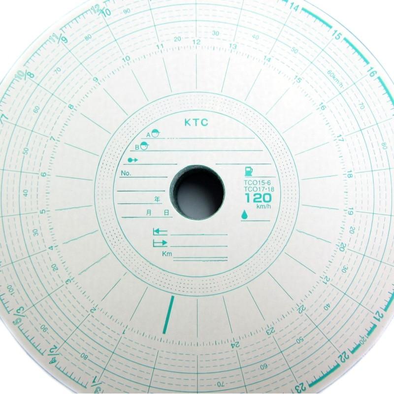 KM-26H-120K チャート紙1日26時間用 レボ回転計無 丸型穴(100枚入)|トラック用品｜route2yss｜02