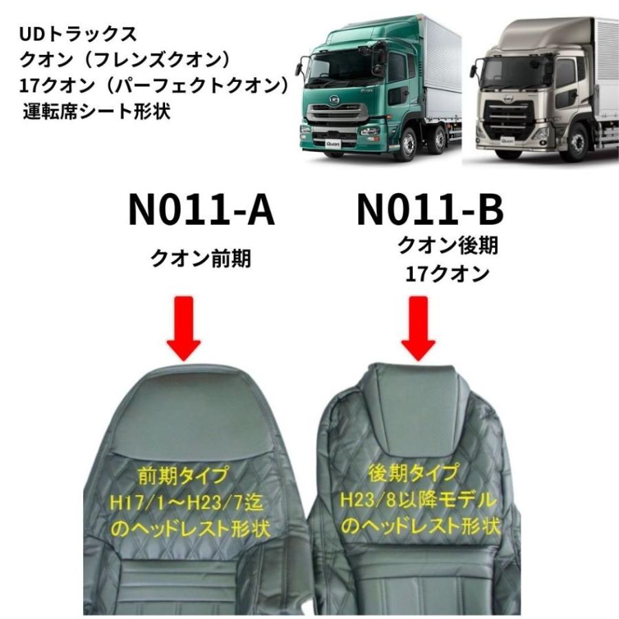 トラックストップ ターン 車種別シートカバー 金華山 コスモス 運転席