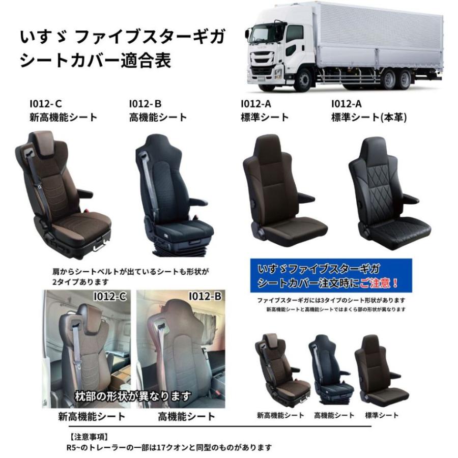 トラックストップ ターン 車種別シートカバー 金華山 大花束 運転席