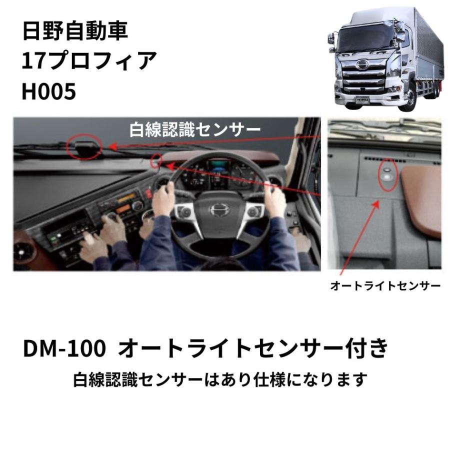 17プロフィア　新月光フルセット トラック 雅 ダッシュボードマット 真月光 17プロフィア トラック用品