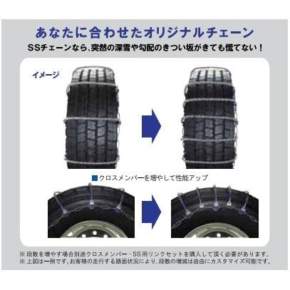 SS940 SCC ケーブルチェーン用パーツ クロスメンバー(10本組)代引不可 