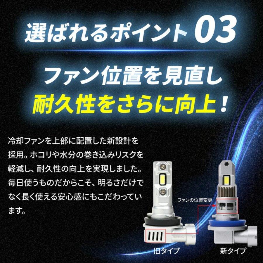 TAKE-196 H11LEDバルブ 24V用 2個組 トラック用品 竹村商会 TAKE-147