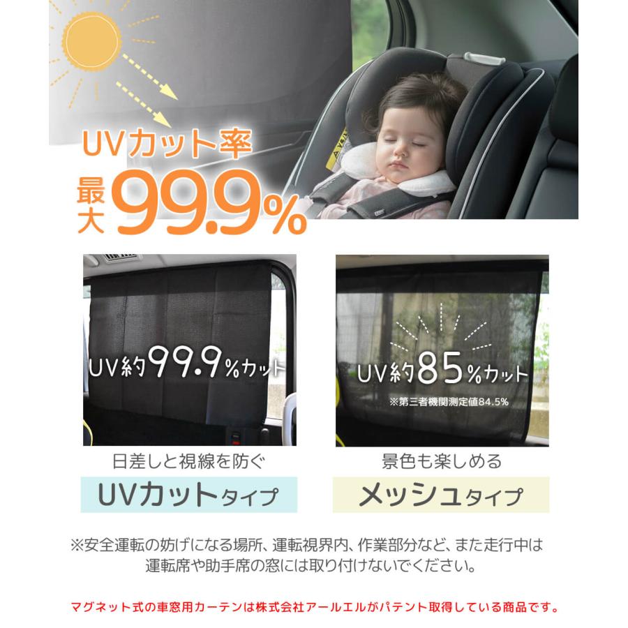 1,078円〜1,738円】マグネットカーテン サンシェード 車 マグネット UV