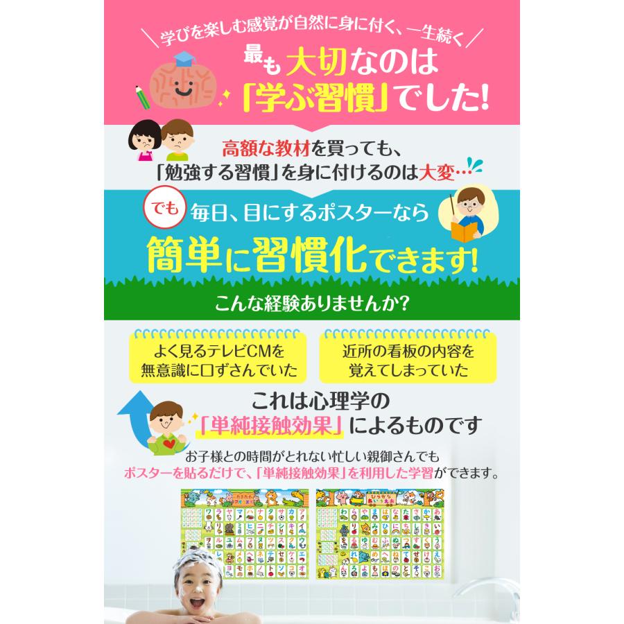 【送料無料】あいうえお表 ひらがな お風呂ポスター 知育玩具 【学ぶ習慣が身に付く！シリーズ】ルーティン博士の学習塾（２枚セット） |  | 03