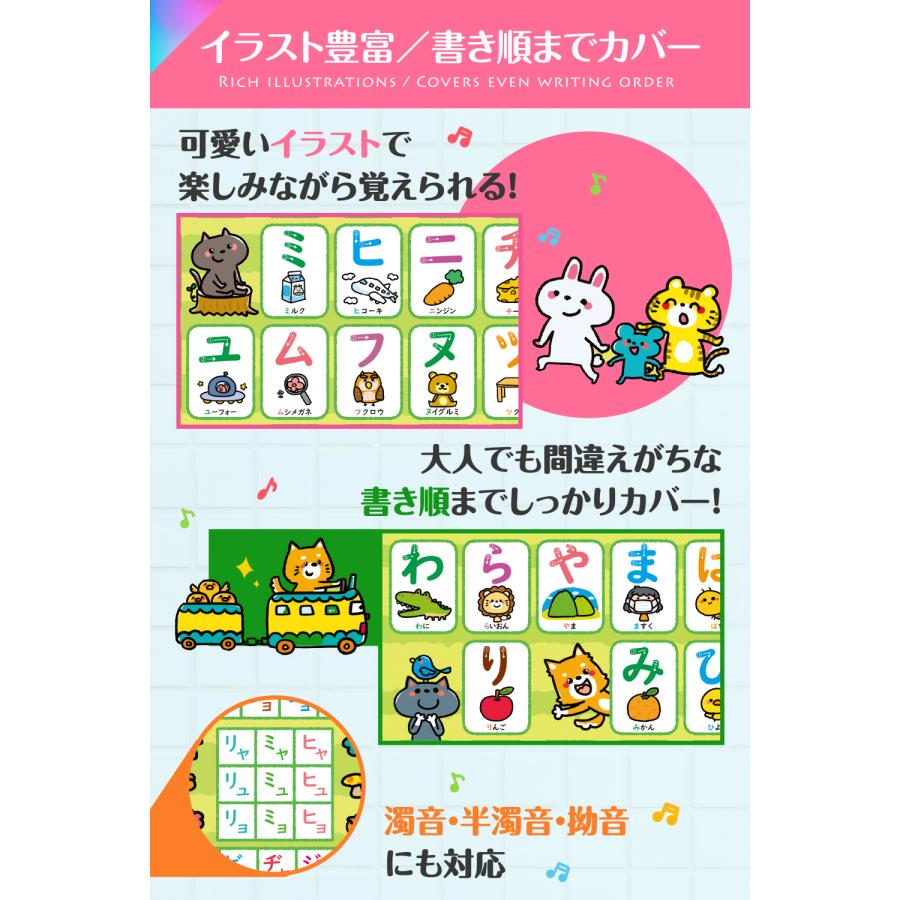 【送料無料】あいうえお表 ひらがな お風呂ポスター 知育玩具 【学ぶ習慣が身に付く！シリーズ】ルーティン博士の学習塾（２枚セット） |  | 04