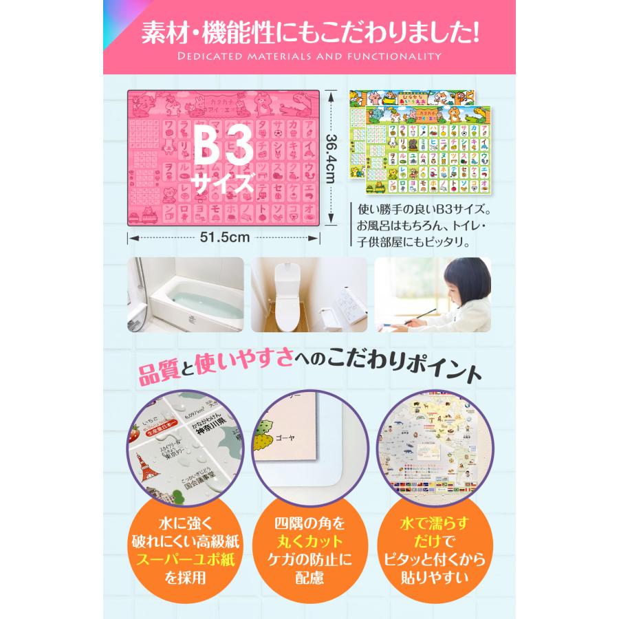 【送料無料】あいうえお表 ひらがな お風呂ポスター 知育玩具 【学ぶ習慣が身に付く！シリーズ】ルーティン博士の学習塾（２枚セット） |  | 06