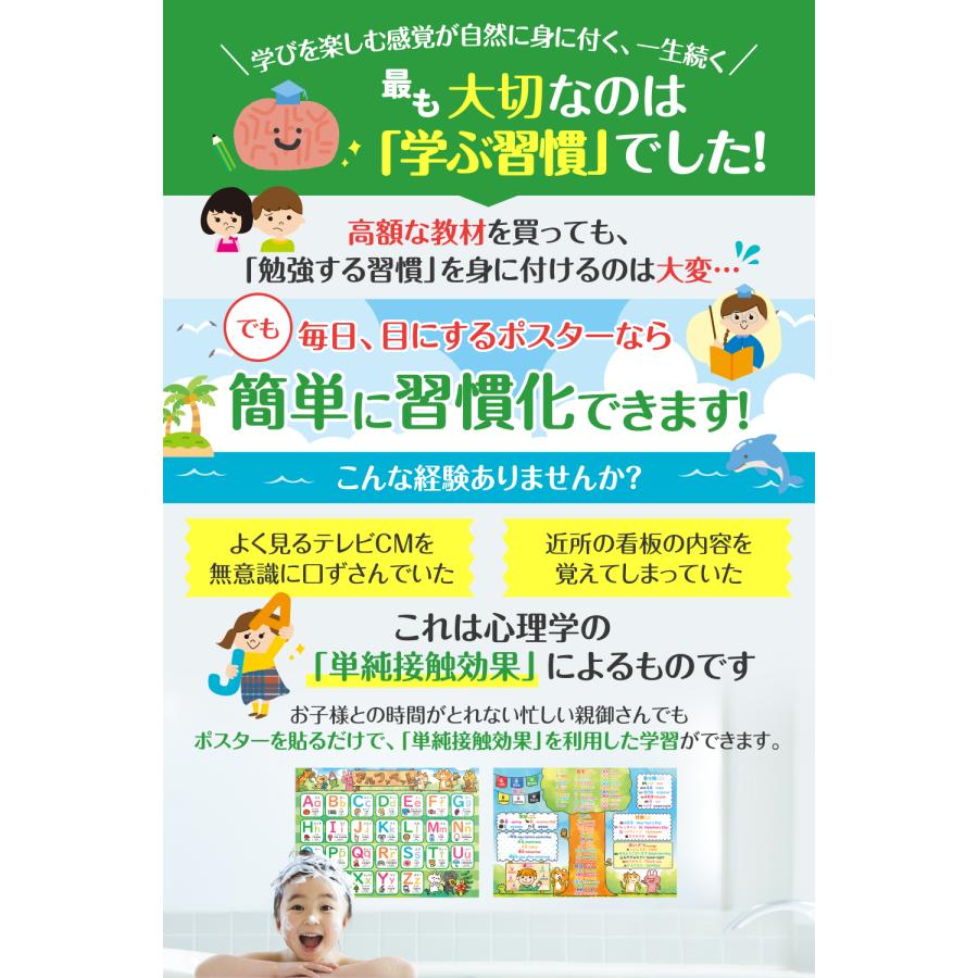 【送料無料】遊助さん掲載ページ（ポスターサイズ）#9099 デジタル版］安全衛生ポスター（声掛け・安全確認） – 中災防図書用品