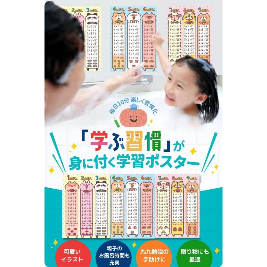 九九表 お風呂ポスター 掛け算 算数 ルーティン博士の学習塾 【学ぶ習慣が身に付く！シリーズ】モンテッソーリ（３枚セット） |  | 02
