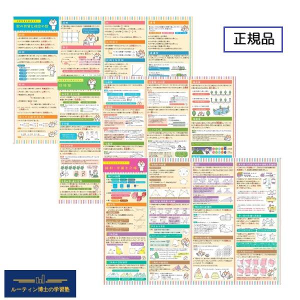 算数セット 中学受験 お風呂ポスター 小学生 【学ぶ習慣が身に付く！シリーズ】 ルーティン博士の学習塾（３枚セット） | 