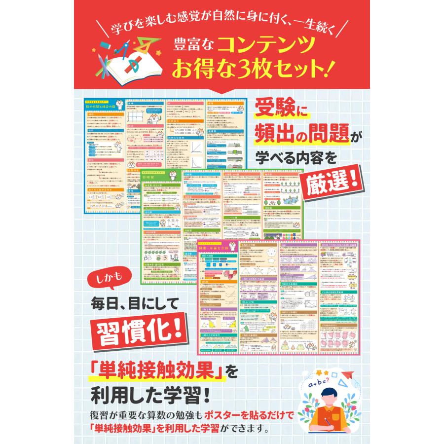 算数セット 中学受験 お風呂ポスター 小学生 【学ぶ習慣が身に付く！シリーズ】 ルーティン博士の学習塾（３枚セット） |  | 03