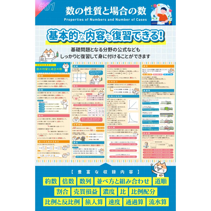 算数セット 中学受験 お風呂ポスター 小学生 【学ぶ習慣が身に付く！シリーズ】 ルーティン博士の学習塾（３枚セット） |  | 04