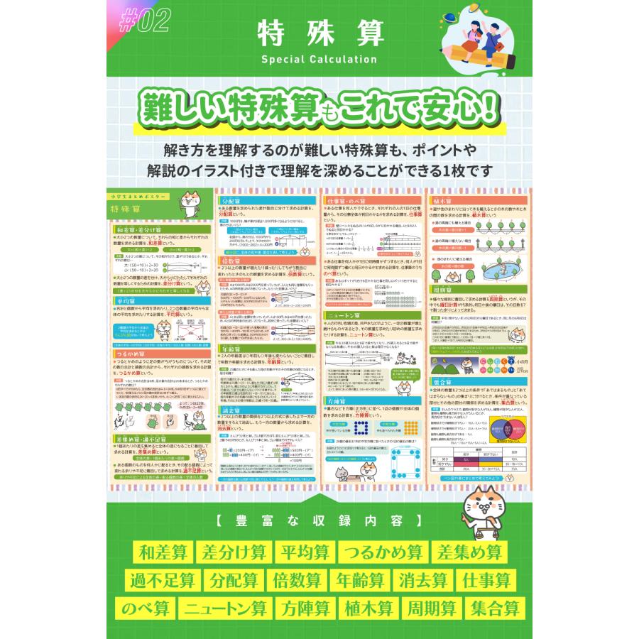 算数セット 中学受験 お風呂ポスター 小学生 【学ぶ習慣が身に付く！シリーズ】 ルーティン博士の学習塾（３枚セット） |  | 05