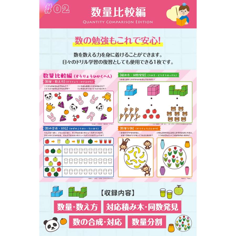 小学校受験 お風呂ポスター 知育 モンテッソーリ 【学ぶ習慣が身に付く！シリーズ】ルーティン博士の学習塾（４枚セット） |  | 04