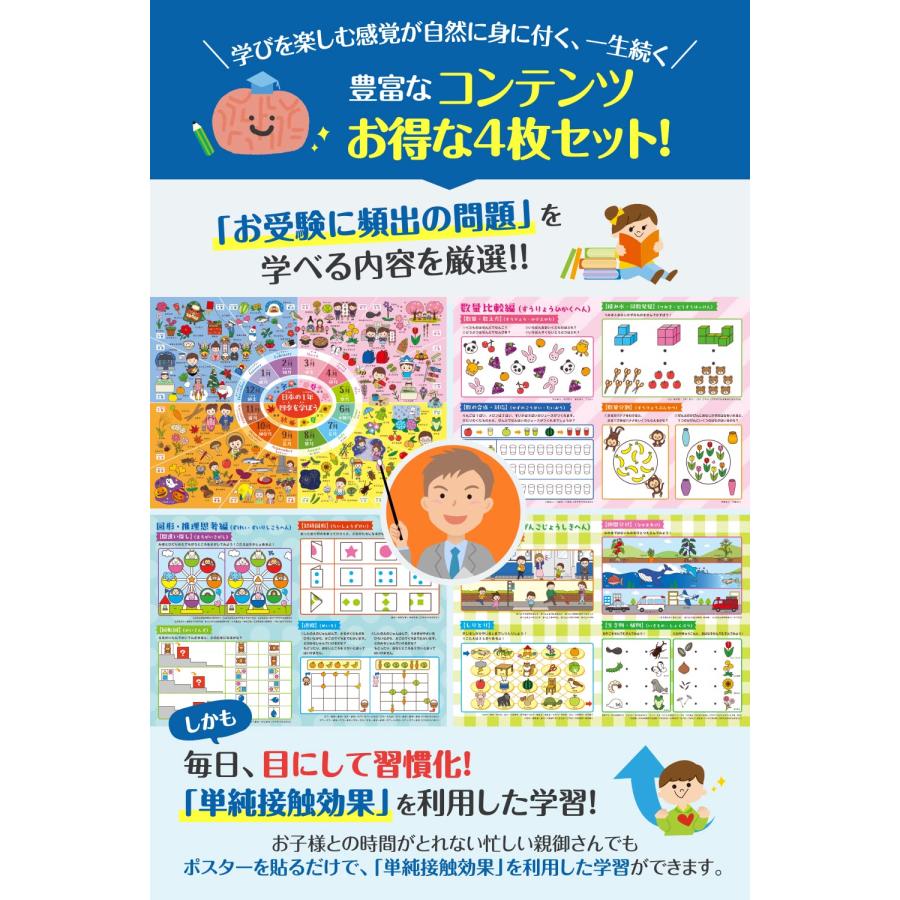 小学校受験 お風呂ポスター 知育 モンテッソーリ 【学ぶ習慣が身に付く！シリーズ】ルーティン博士の学習塾（４枚セット） |  | 07