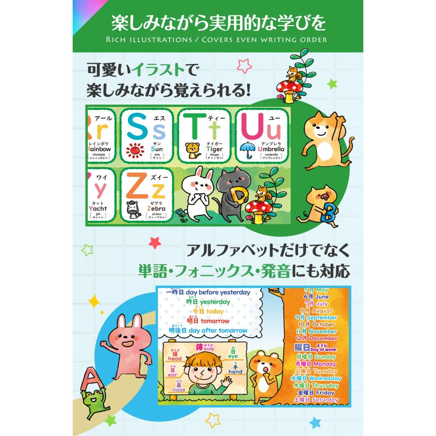 ひらがな あいうえお アルファベット 英語 お風呂ポスター 【豪華４枚セット！】 知育 ルーティン博士の学習塾 |  | 05