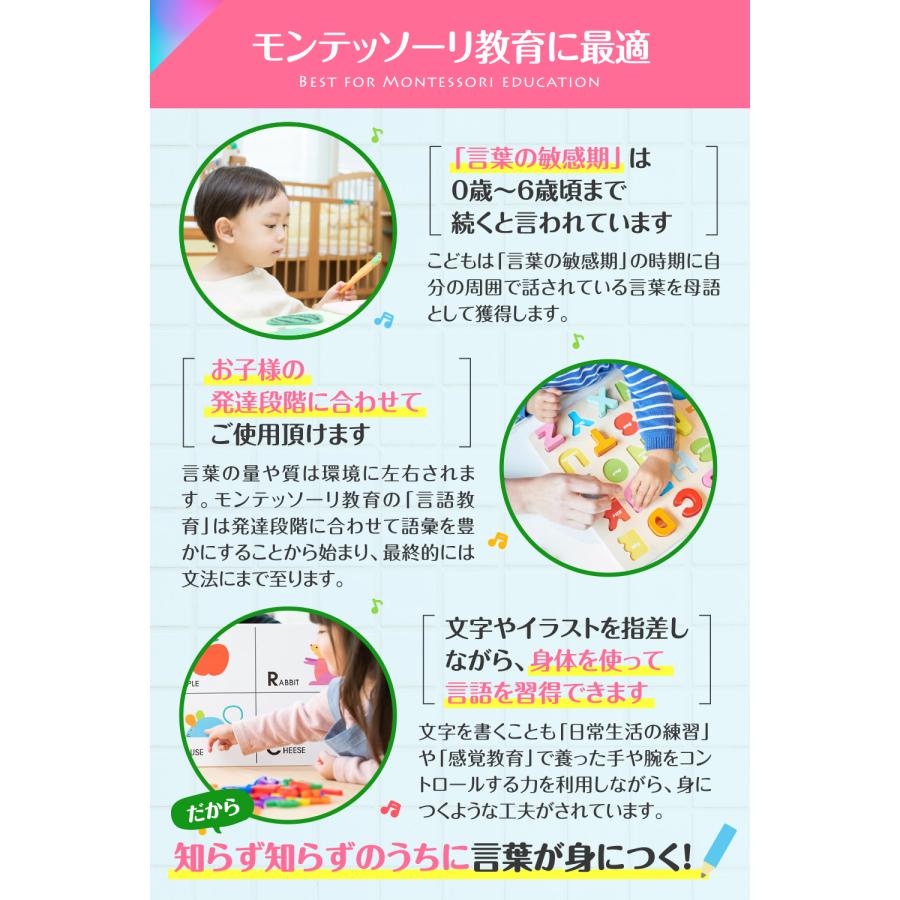 ひらがな あいうえお アルファベット 英語 お風呂ポスター 【豪華４枚セット！】 知育 ルーティン博士の学習塾 |  | 07
