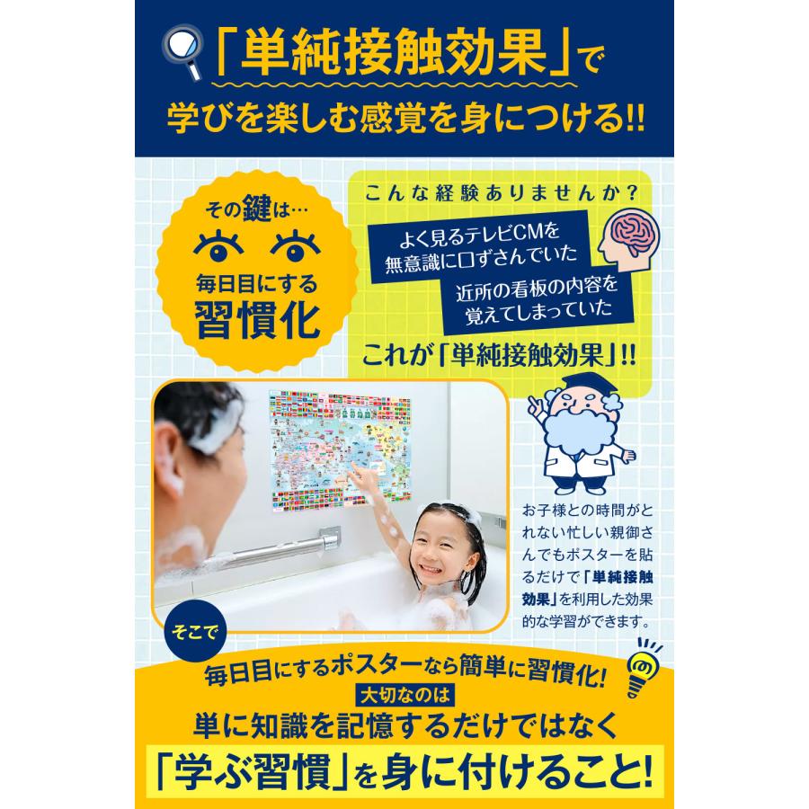 【送料無料】天体地図 世界地図 日本地図 A2サイズ 小学生 教材 ルーティン博士の学習塾 （3枚セット） |  | 03