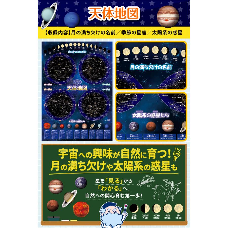 【送料無料】天体地図 世界地図 日本地図 A2サイズ 小学生 教材 ルーティン博士の学習塾 （3枚セット） |  | 04